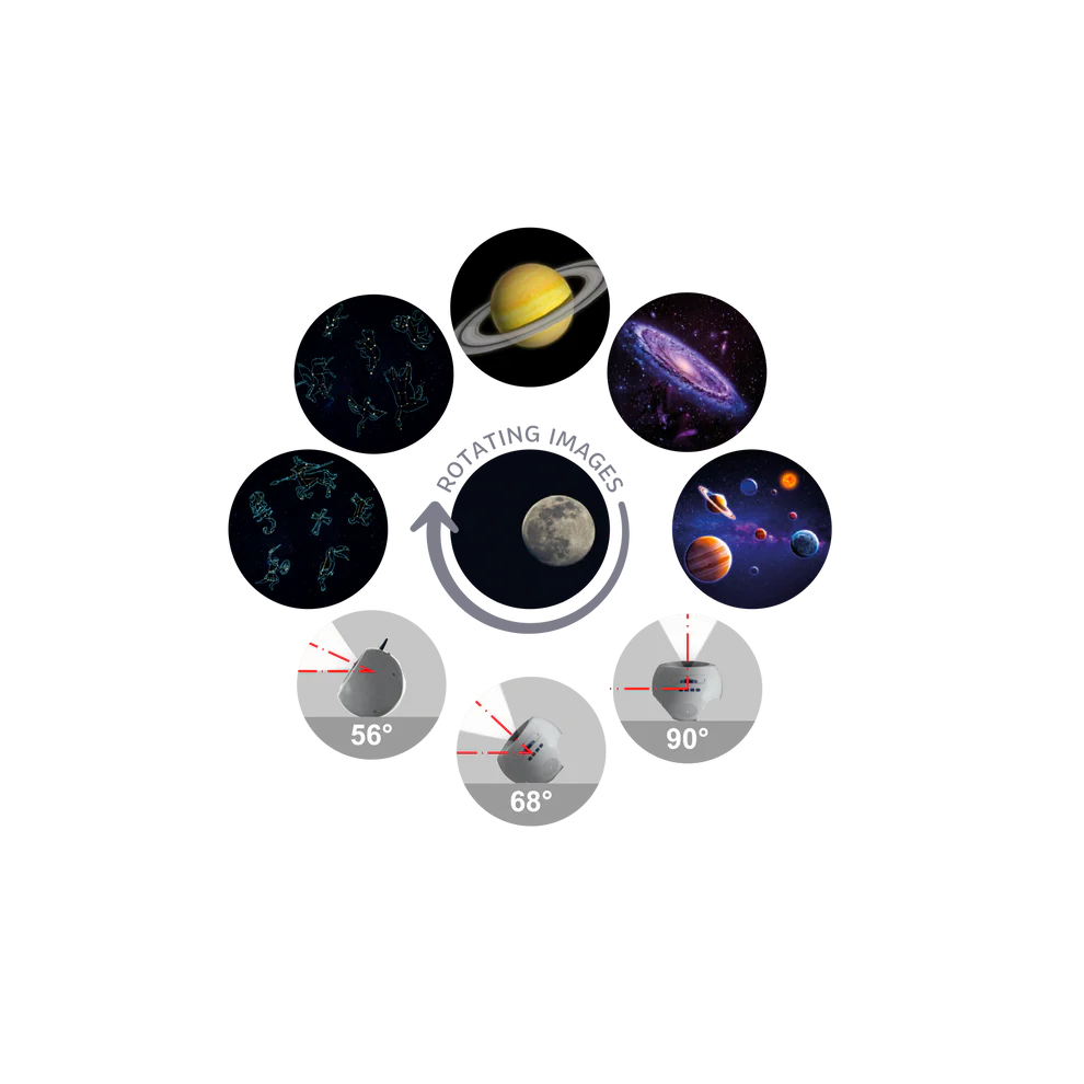 Kidywolf | Kidystar - Galaxies - Afbeelding 14