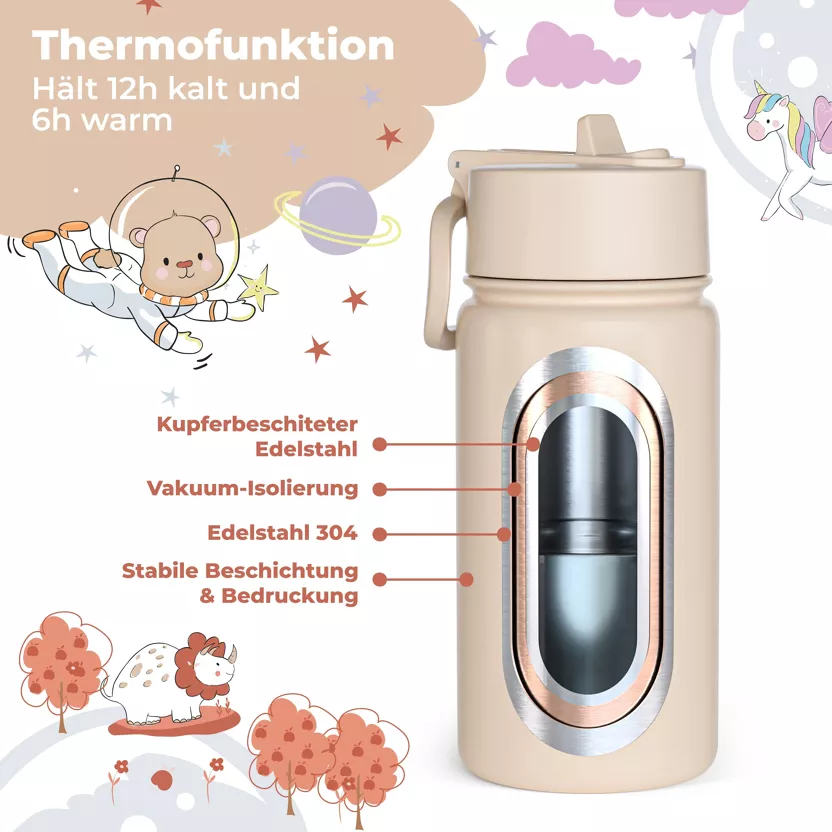 Bearfoot | Thermo Drinkfles - Politie - Afbeelding 3